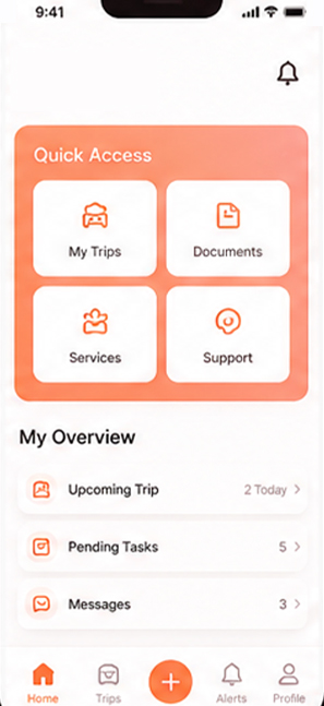 User Apps & Portals